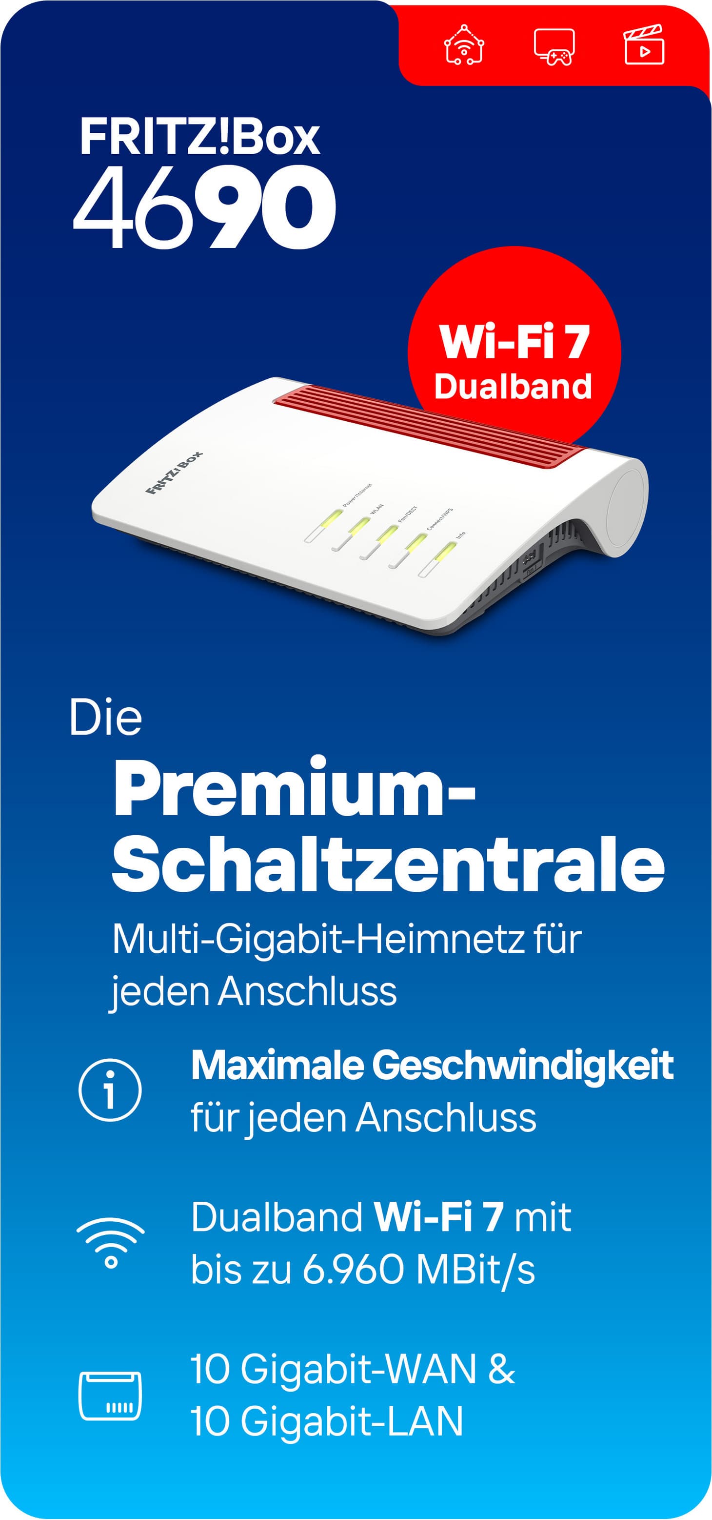 Vergleichtstabelle FRITZ!Box 4690