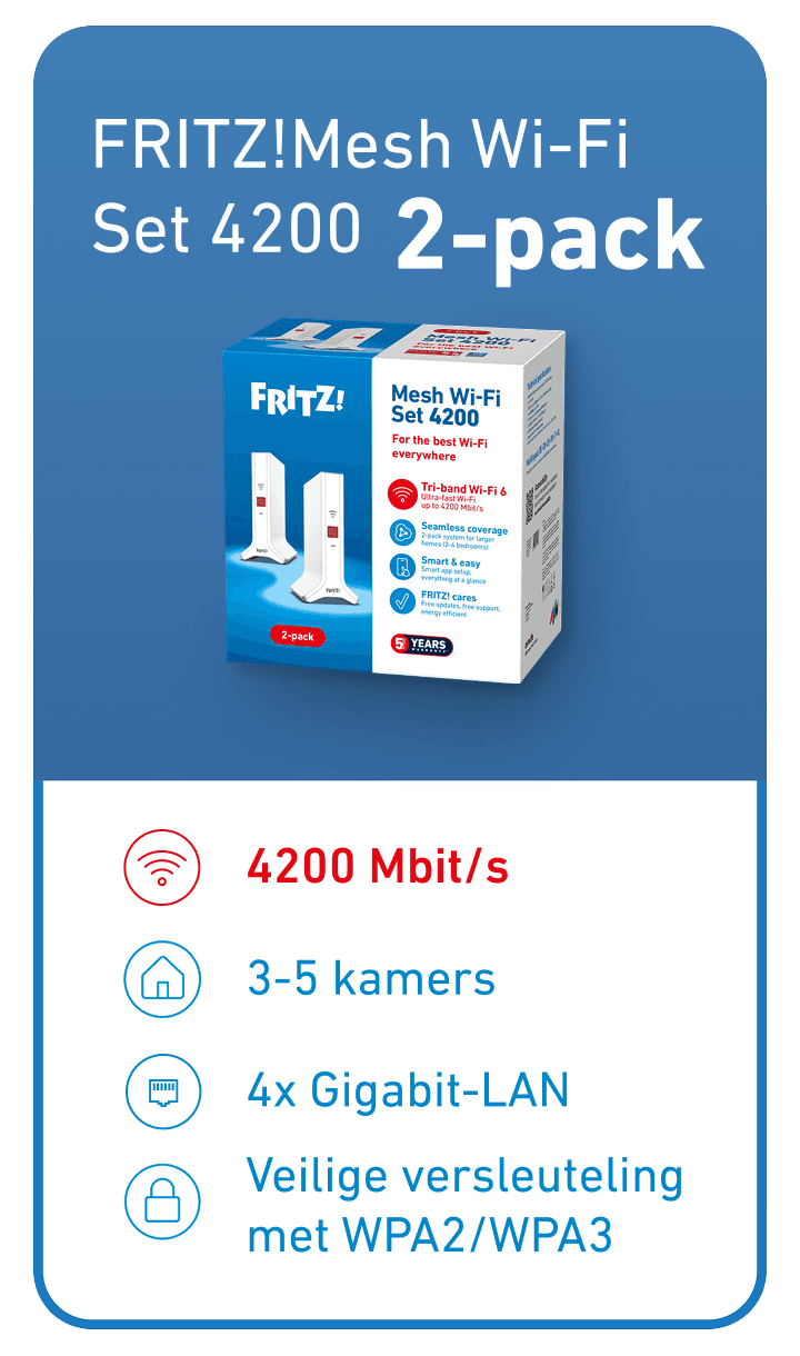 FRITZ!Mesh Set 4200 2-pack