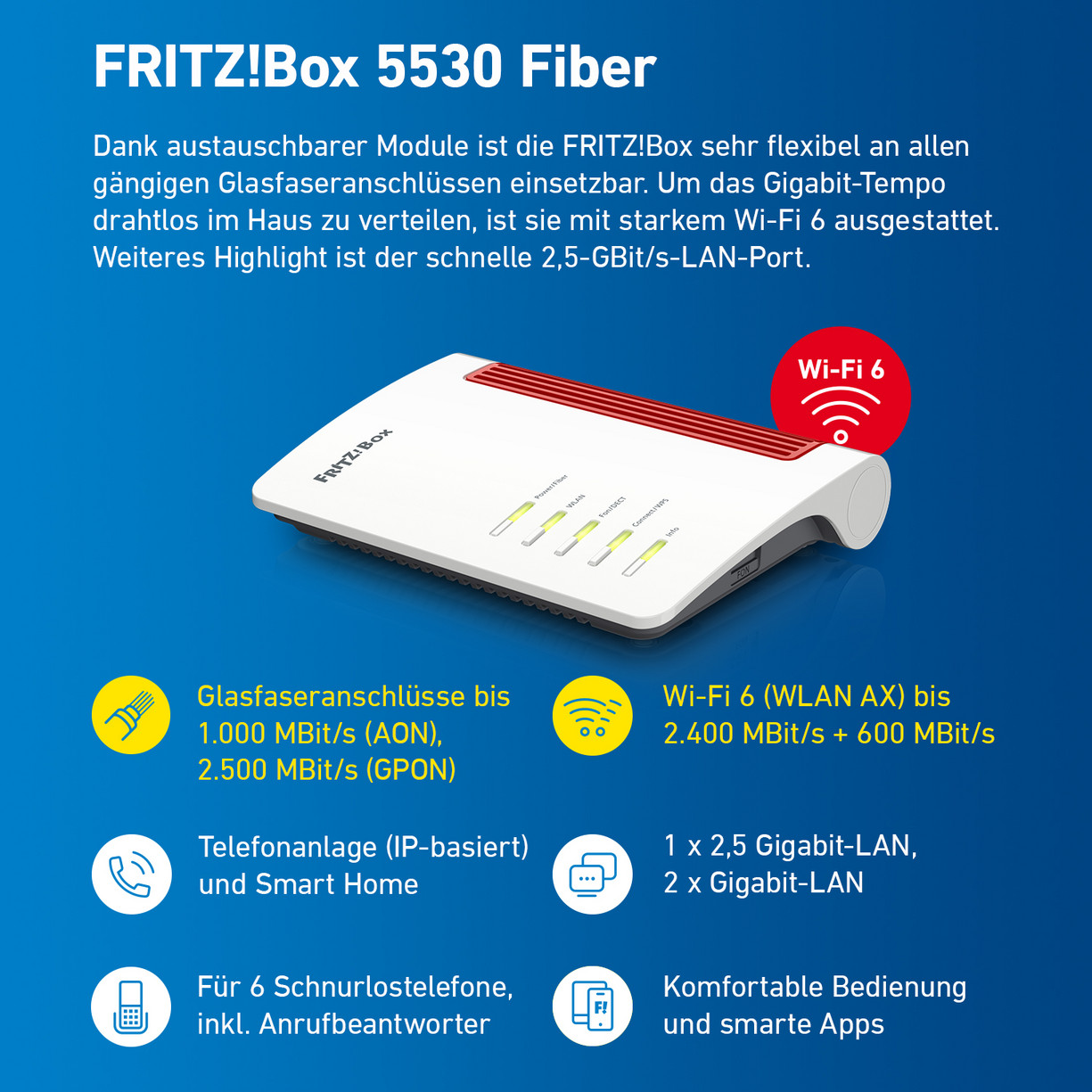 Link zur Produktseite FRITZ!Box 5530