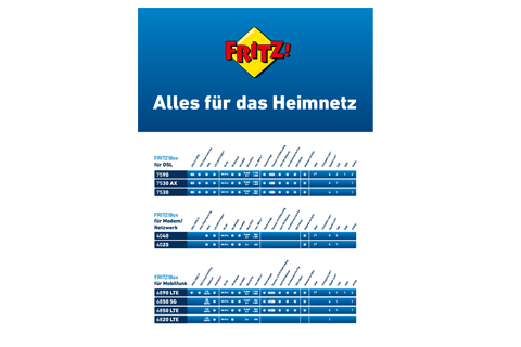 FRITZ-auf-einen-Blick-AT.pdf
