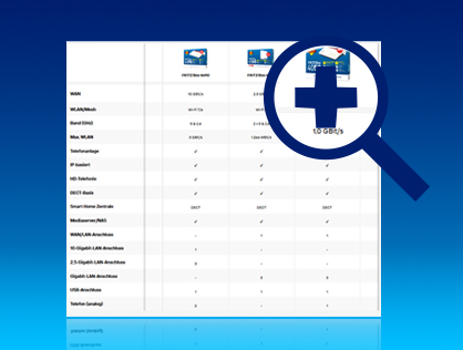 Zur Produktvergleichsseite