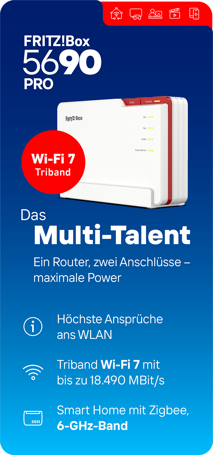 Vergleich FRITZ!Box 5690 Pro